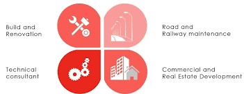 Gaji PT Bangun Trans Pusaka